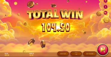 12 Bolts of Thunder: Выигрыш в Free Spins