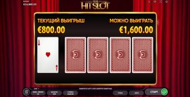 2024 Hit Slot: Риск-игра