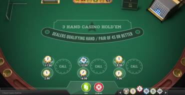 3-Hand Casino Hold'em: Ставки