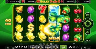 40 Bulky Fruits 6 Reels: Выигрыши