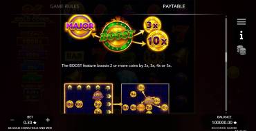 64 Gold Coins Hold and Win: Джекпот