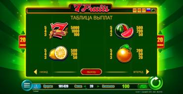 7 Fruits: Таблица выплат