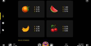 Azino Fruit Machine X25: Таблица выплат 2