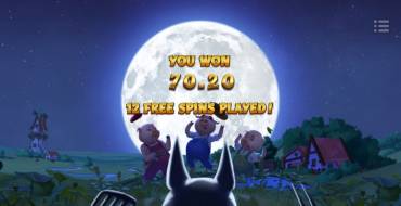 Big Bad Wolf: Pigs of Steel: Выигрыши