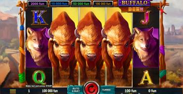 Big Wild Buffalo: Игровой автомат