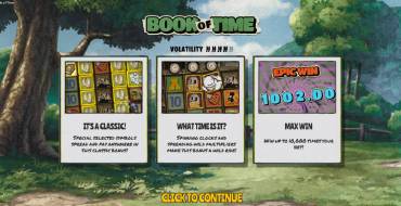 Book of Time: Игровой автомат