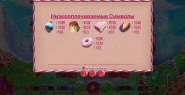 Cake Valley: Таблица выплат 2