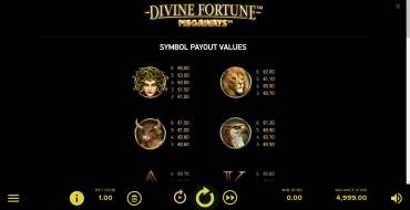 Divine Fortune Megaways: Таблица выплат