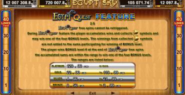 Egypt Sky Egypt Quest: Джекпот