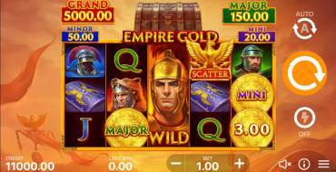 Empire Gold: Hold and Win: Игровой автомат