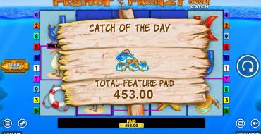 Fishin` Frenzy Even Bigger Catch: Выигрыши