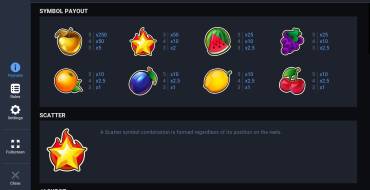 Fruit Super Nova Jackpot: Таблица выплат