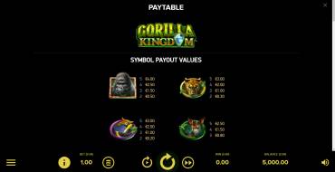 Gorilla Kingdom: Таблица выплат