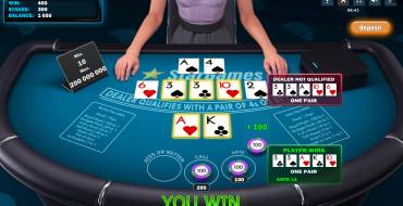 Grand Hold’em: Выигрыш