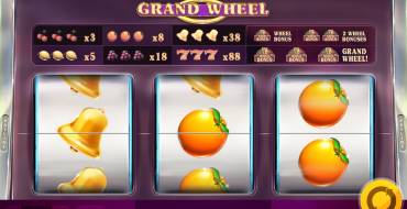 Grand Wheel: Символы