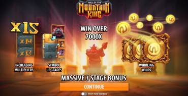 Hall of the Mountain King: Игровой автомат Hall of the Mountain King