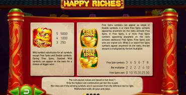 Happy Riches: Фриспины и/или респины