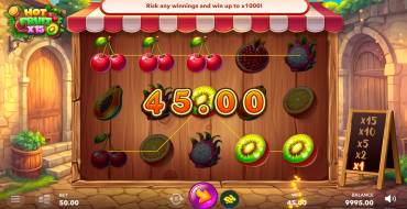 Hot Fruit x15: Выигрыши