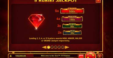 Hot Slot 777 Rubies: Джекпот