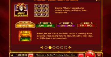 Hot Slot: Mystery Jackpot Joker: Джекпот