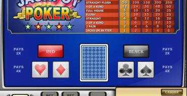 Jackpot Poker: Риск-игра