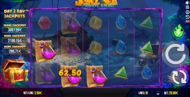 Jewel Sea Pirate Riches: Активные линии