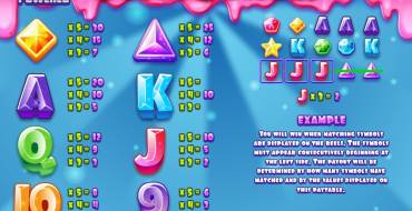 Juicy Jewels: Выигрыши