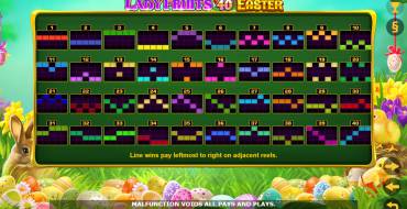 Lady Fruits 40 Easter: Линии