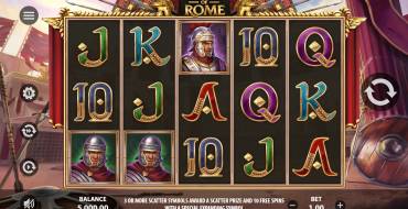 Legacy of Rome: Игровой автомат