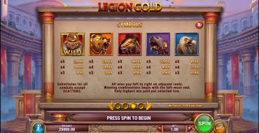 Legion Gold: Таблица выплат