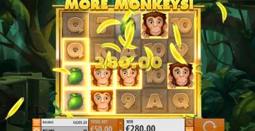 Loco the Monkey: Выигрыши