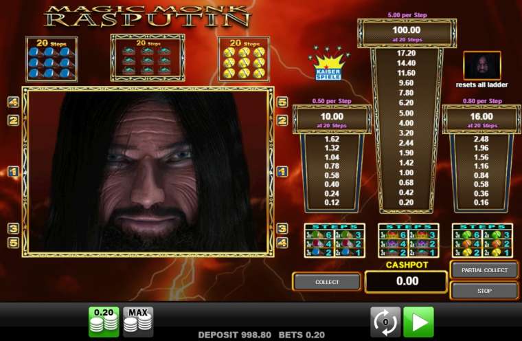 Слот Magic Monk Rasputin играть бесплатно