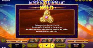 Magic Spinners: Особые символы