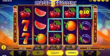 Magic Spinners: Линии выплат