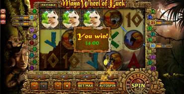 Maya Wheel of Luck: Выигрыши