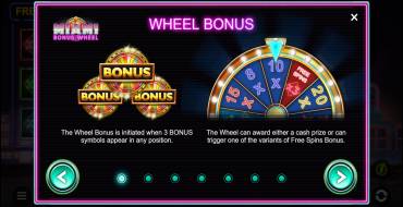 Miami Bonus Wheel: Бонусные игры