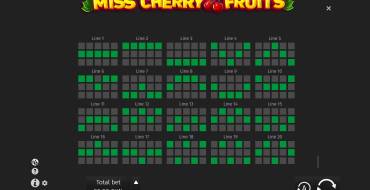 Miss Cherry Fruits: Линии