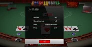 Multihand Blackjack: Выплаты