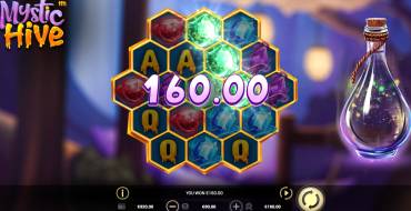 Mystic Hive: Выигрыши