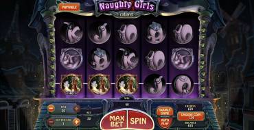 Naughty Girls Cabaret: Выплаты