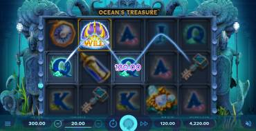 Ocean’s Treasure: Выплаты