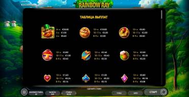 Rainbow Ray: Таблица выплат