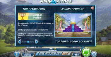 Rally 4 Riches: Выигрыши