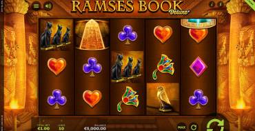 Ramses Book Deluxe: Игровой автомат