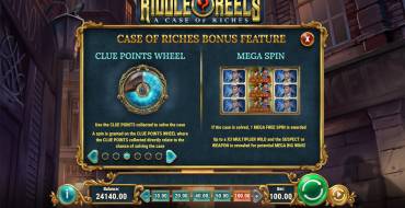 Riddle Reels: A Case of Riches: Призы