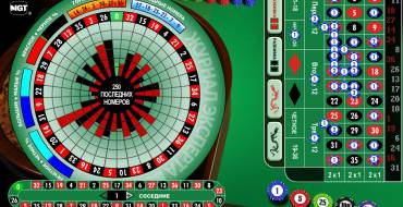 Roulette!: Режим эксперта