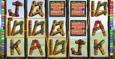 Rumble in the Jungle: Выплаты