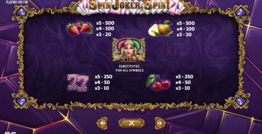 Spin Joker, Spin!: Таблица выплат