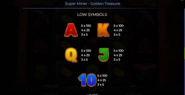 Super Miner – Golden Treasure: Таблица выплат 2