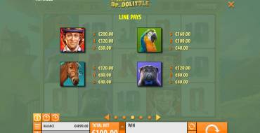 Tales of Dr. Dolittle: Таблица выплат